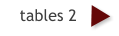 tables 2